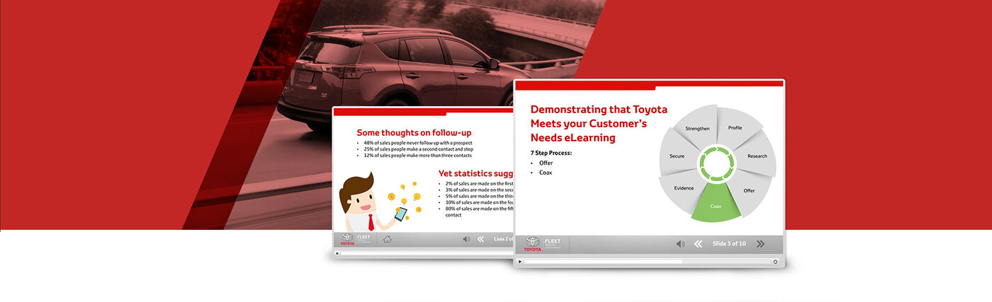Toyota E-Learning website