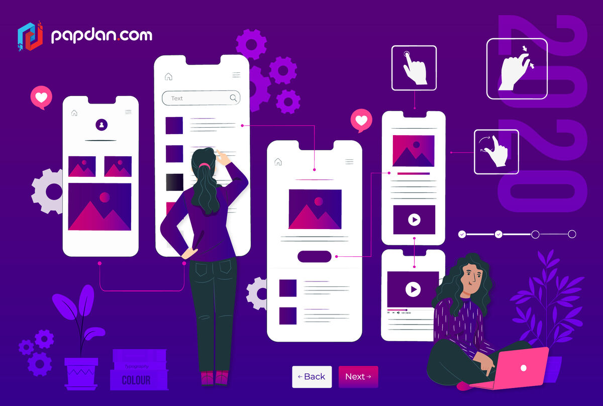 2020 React Best Practices to Help You Develop Better User Interfaces