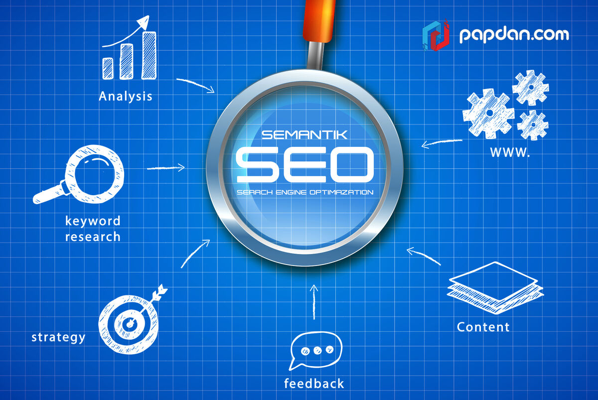 4 Positive Blows of Semantic Search for SEO Every Business Owner Should Know in 2018