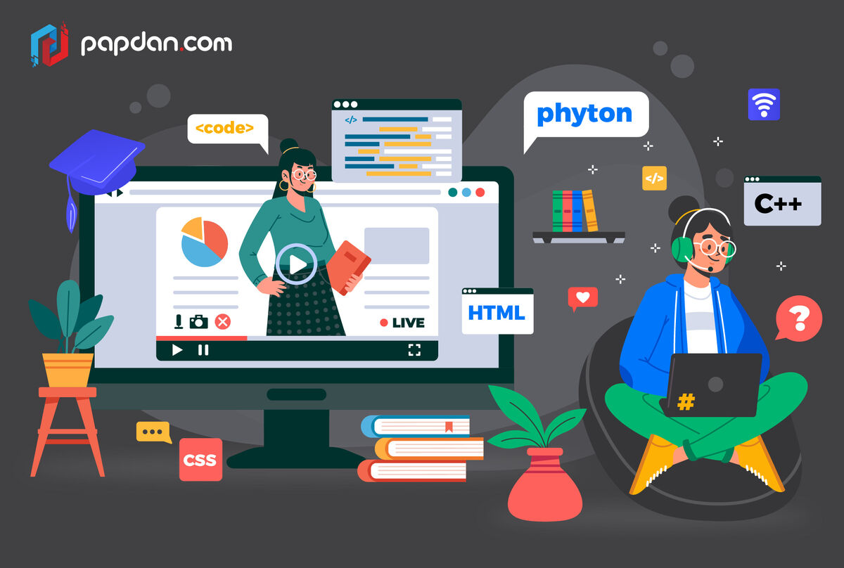 Basic Guide to Choose Which Programming Language to Master in 2021