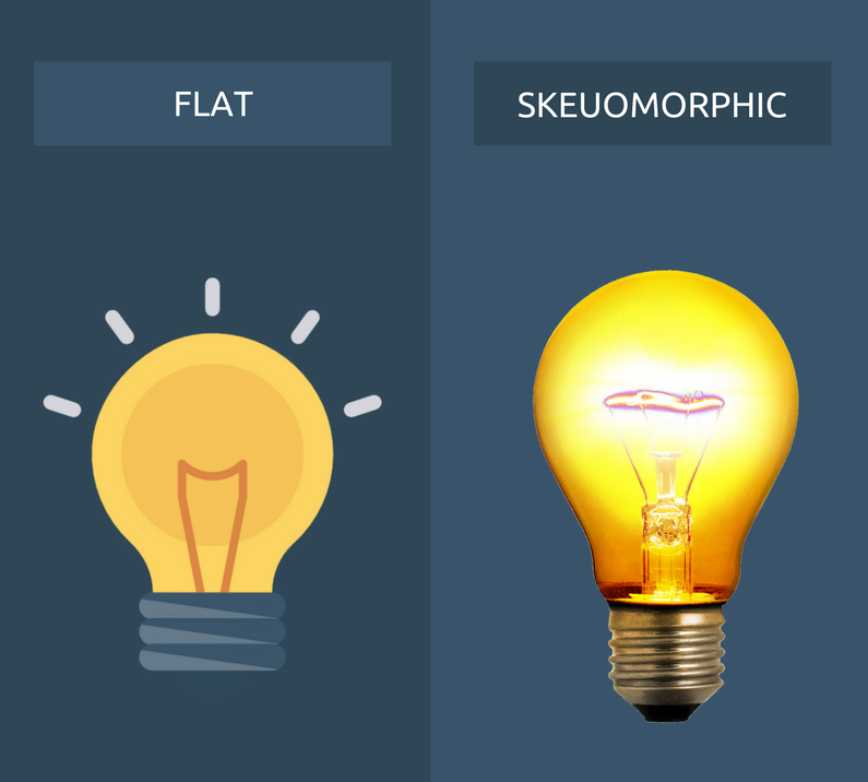 Flat vs Skeuomorphism