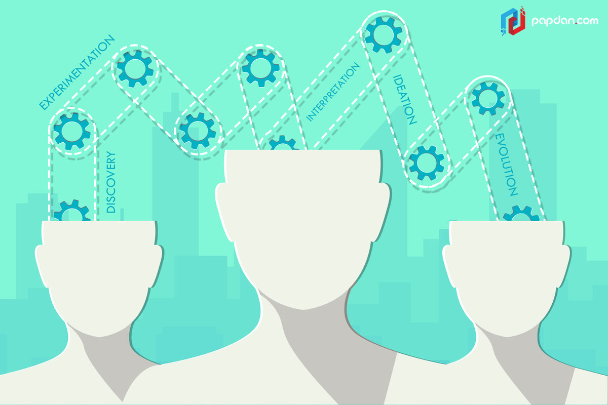 Design Thinking for a Successful Web Design