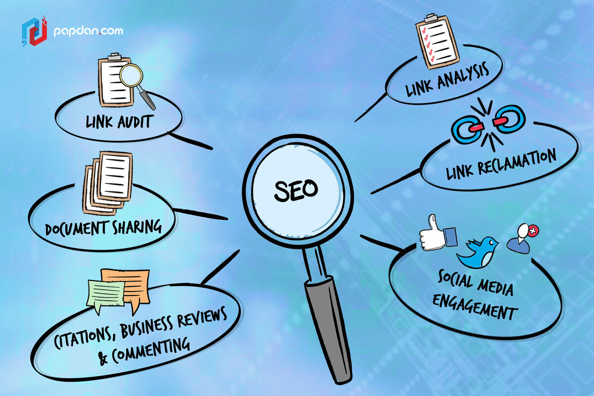 Off Page SEO Stuff for Better Optimized Page