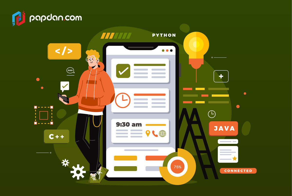 The Most Valued Mobile App Programming Languages to Learn in 2021!