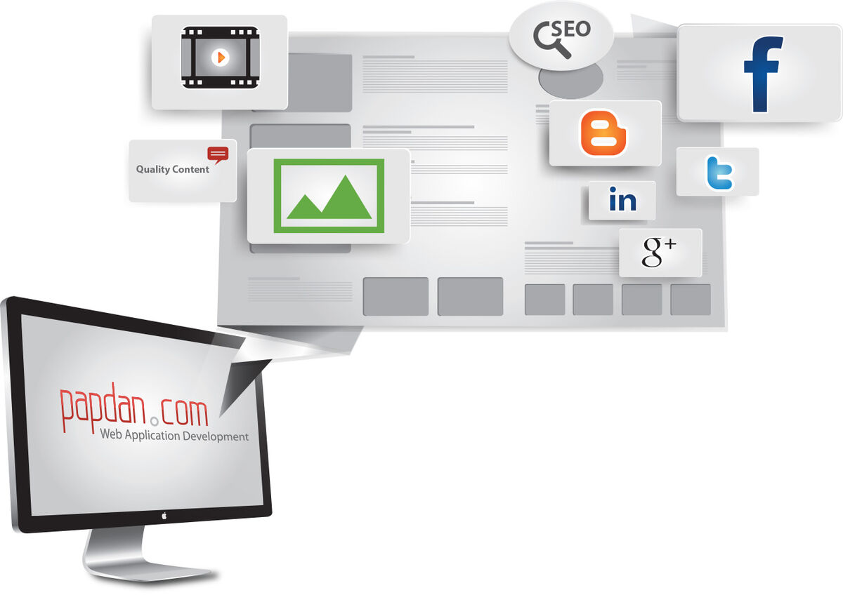 What pages should a website have? A beginners guide.