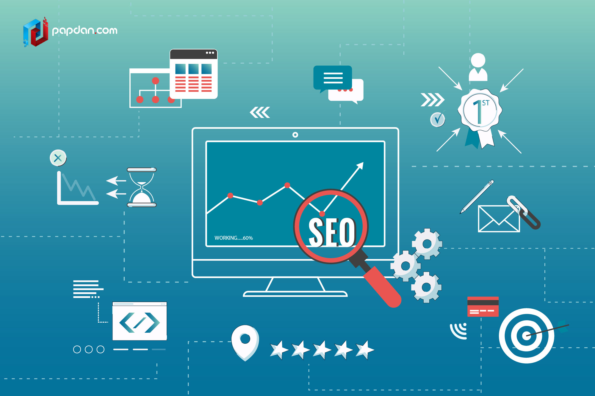 5 Metrics You Need to Know If your SEO is Working