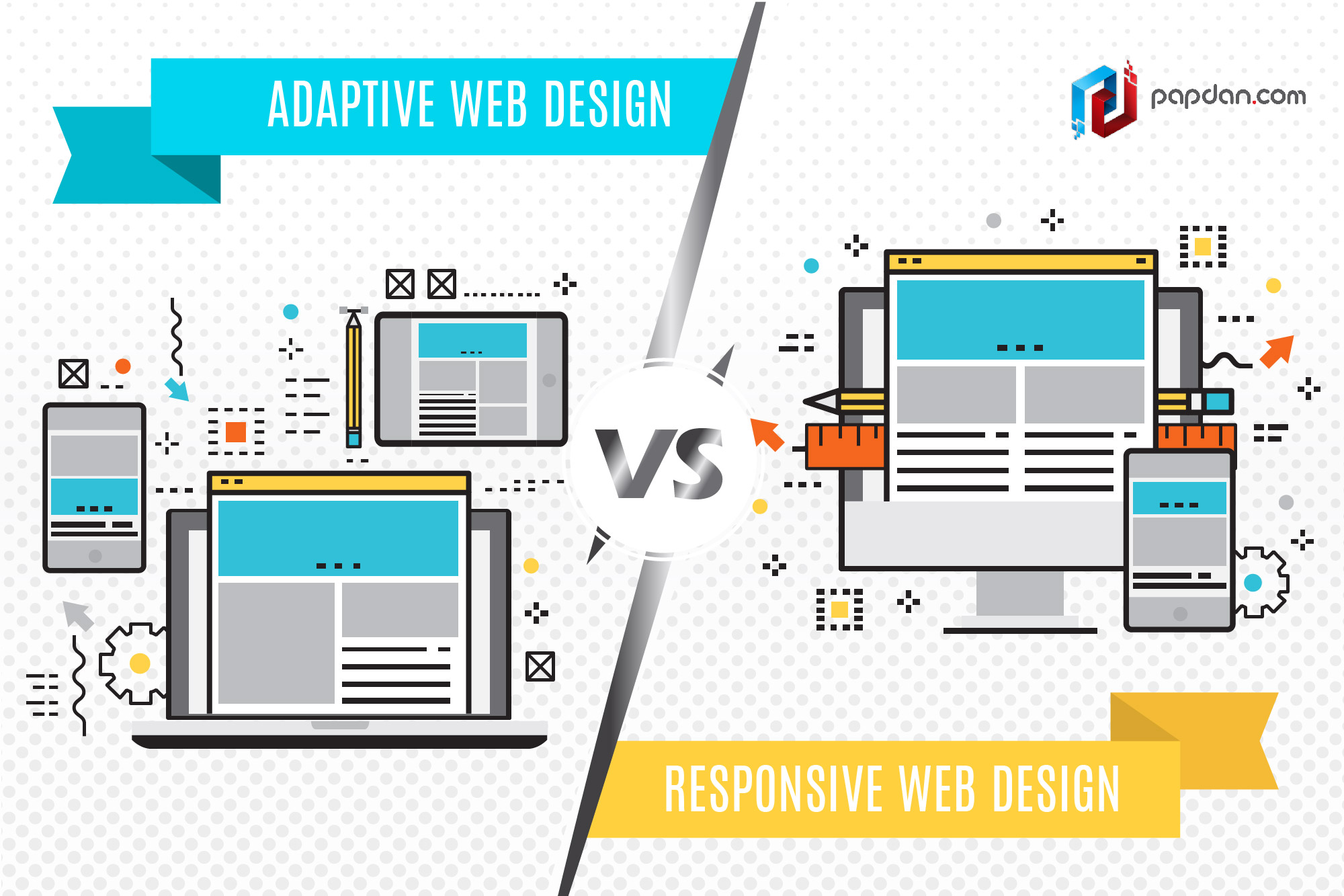 Adaptive vs. Responsive Web Design: Which One is A Match for Your Business in 2018?