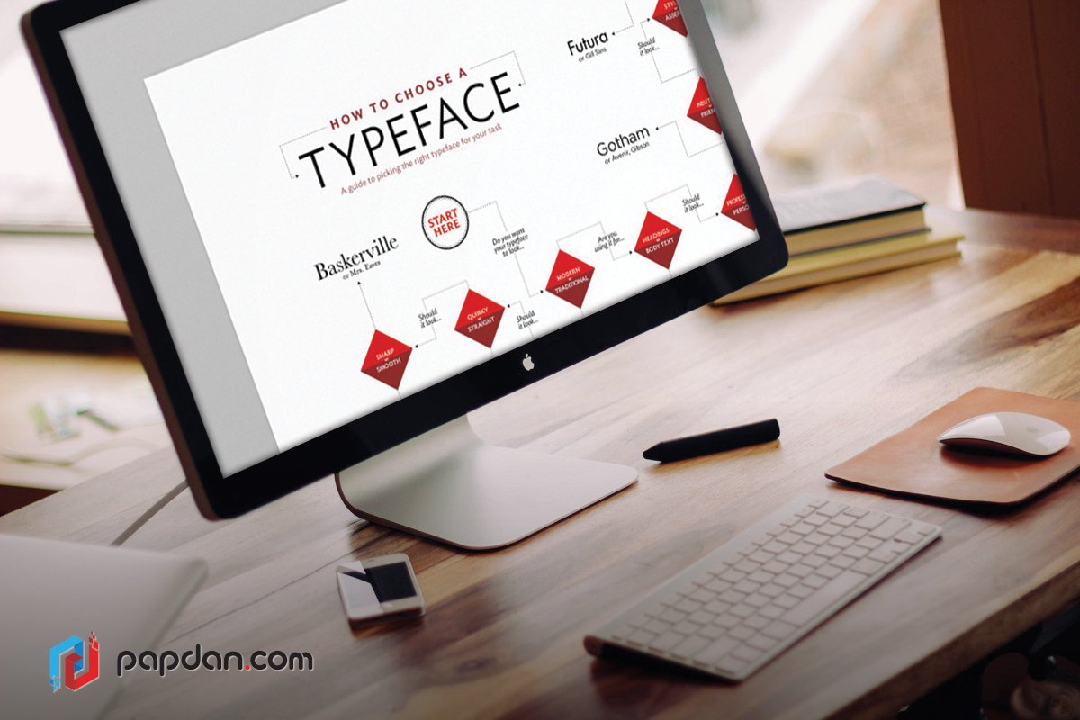 5 Tips on How to Choose the Right Typeface for a Brand