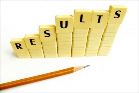 Factors that Promise Great Results for SEO