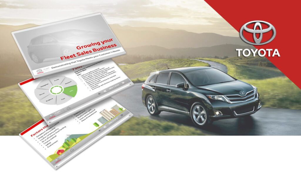 Toyota ELearning intellecta
